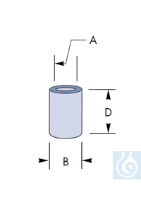 Mikro Filterkerzen, Rohling, Ø 20 x H 30 x innen Ø 15,5 mm, Por. 4, Robu® Mikro Filterkerzen,...